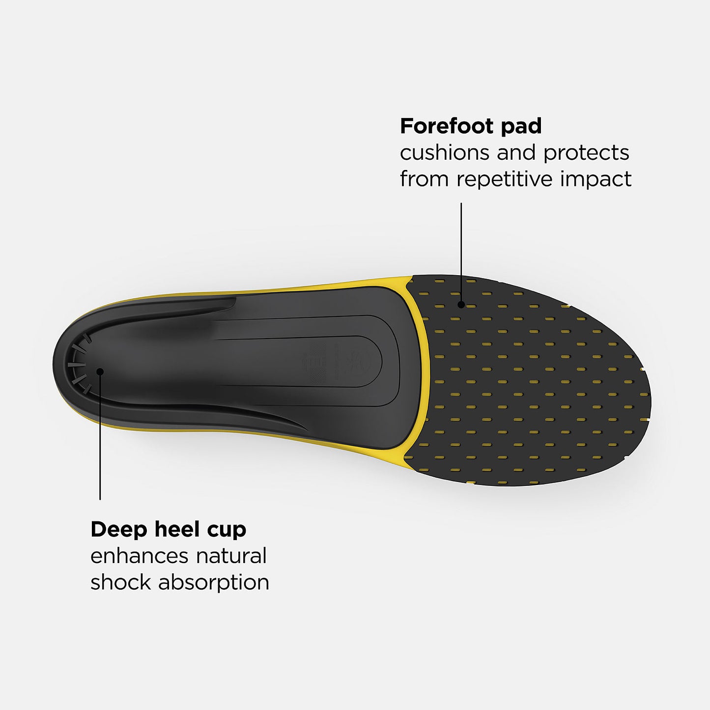 New Balance Sport High Impact Insole