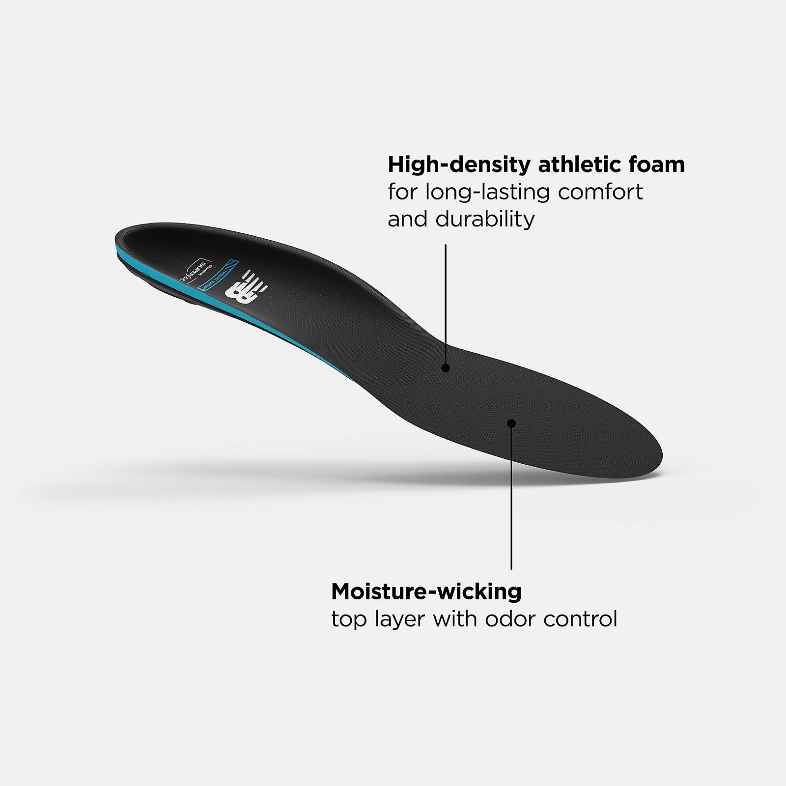 New Balance Sport Thin-Fit Arch Support CFX Insole