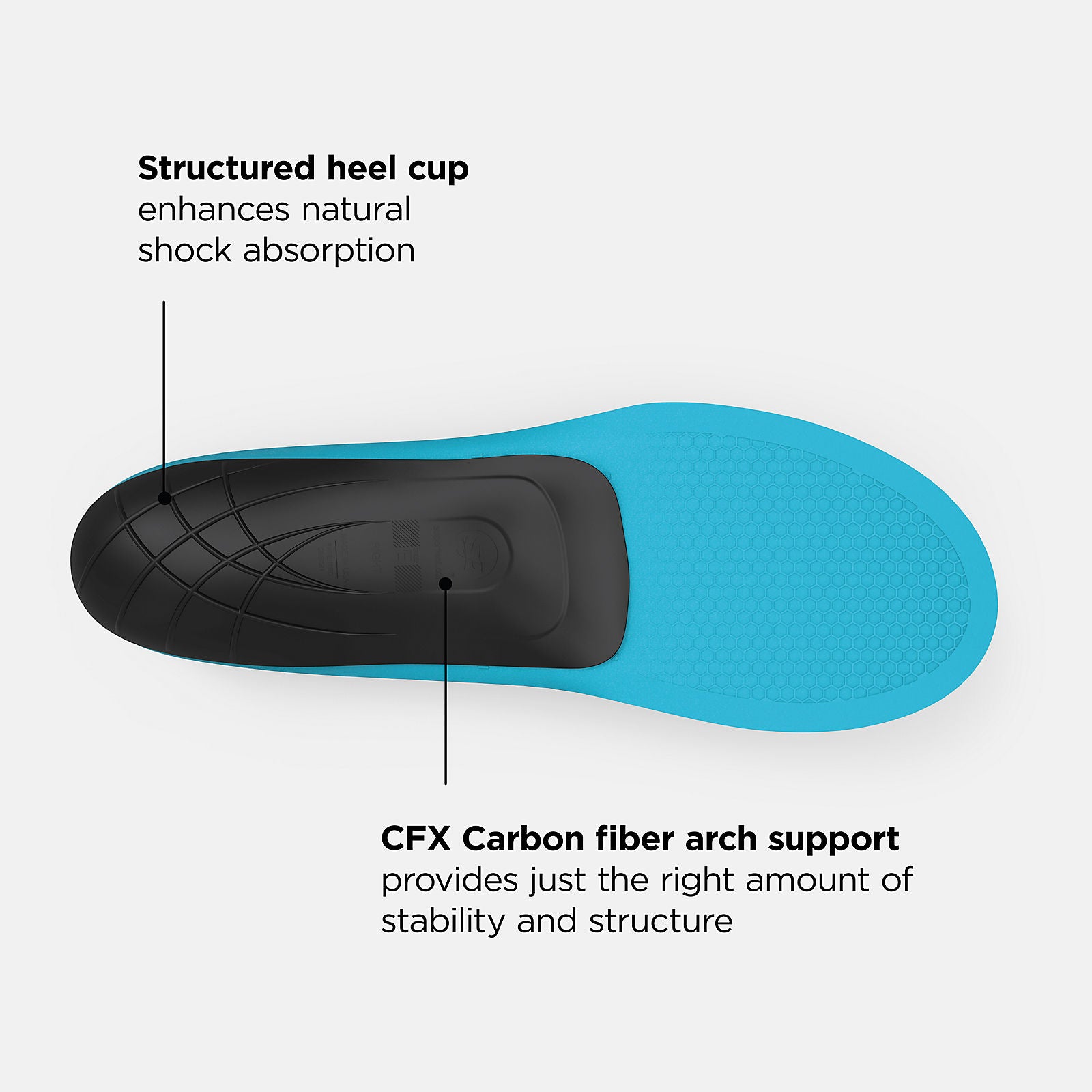 New Balance Sport Thin-Fit Arch Support CFX Insole