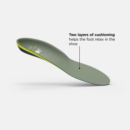 New Balance Running Ultra Cushion CFX Insole