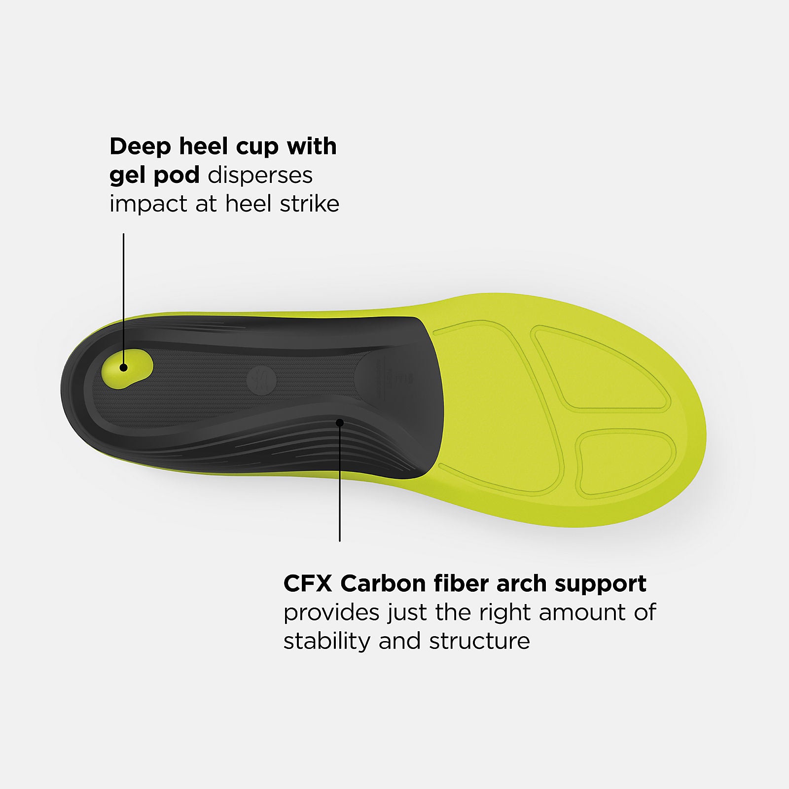 New Balance Running Ultra Cushion CFX Insole