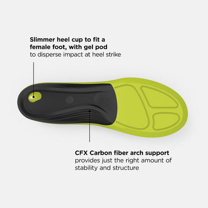 New Balance Running Women Ultra Cushion CFX Insole
