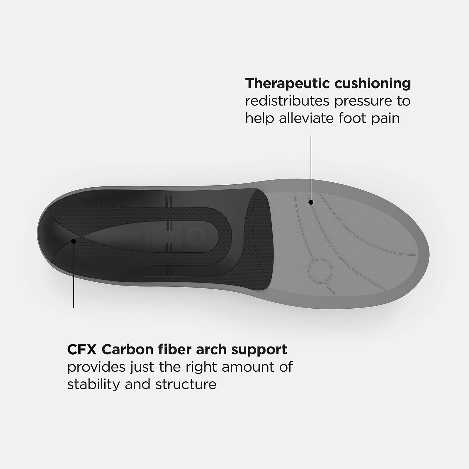 New Balance Casual Pain Relief CFX Insole
